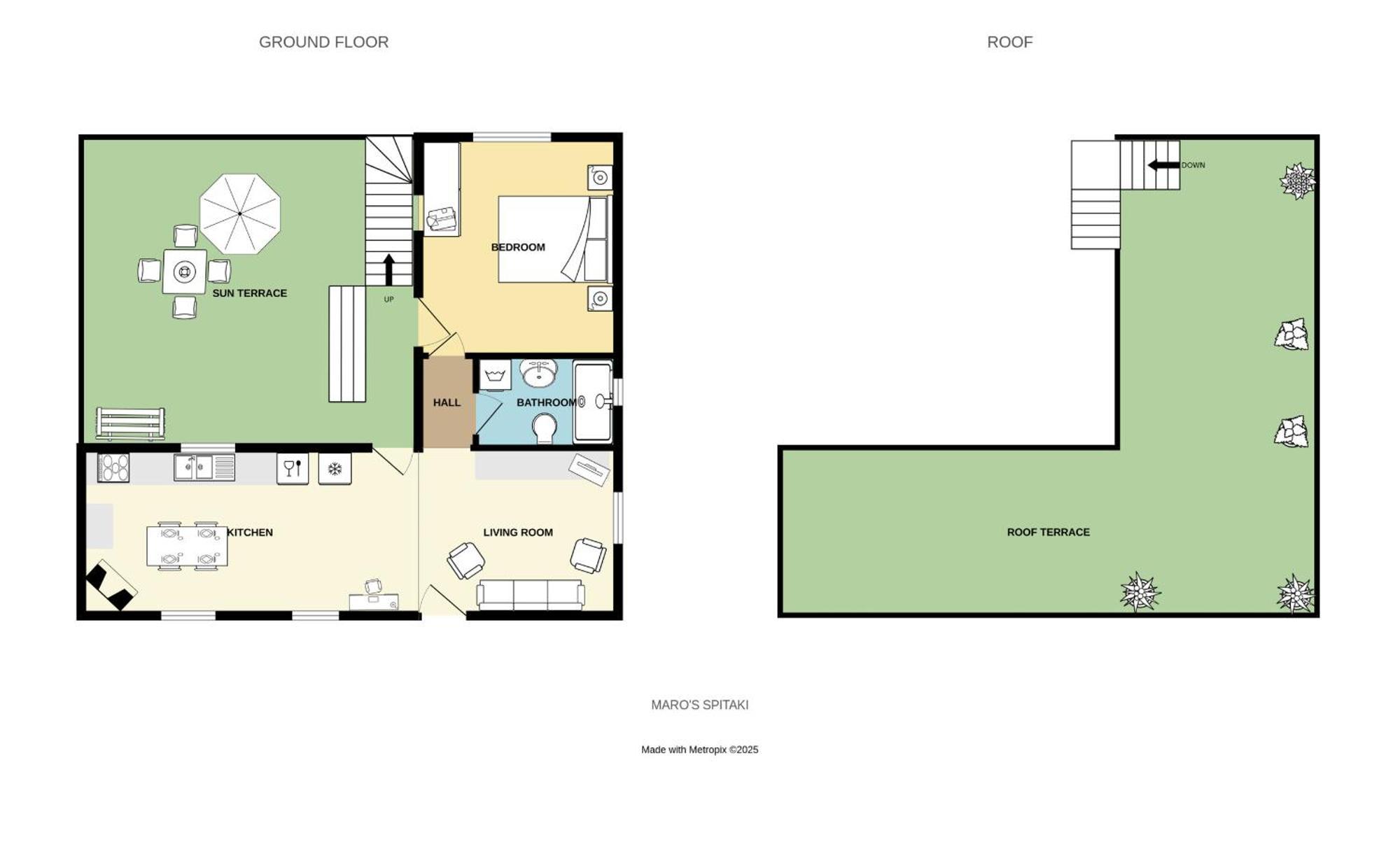 Maros Spitaki Villa Varipetron